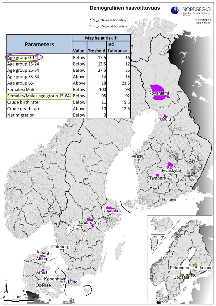 Haavoittuvuus Vastaava vertailu