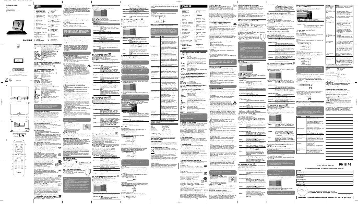 specifikacije, varnostna navodila, velikost, oprema, itd).