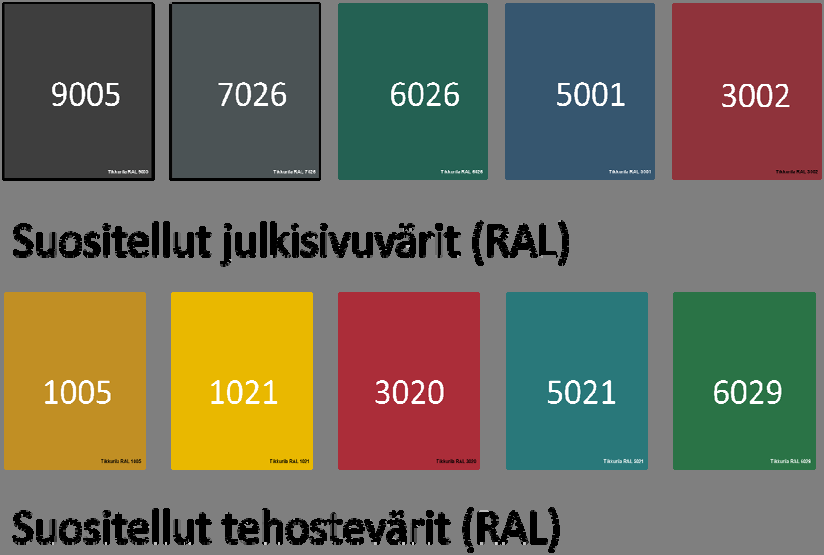 6. ASEMAKAAVAN TOTEUTUS 6.1 Toteutusta ohjaavat ja havainnollistavat suunnitelmat Asemakaava-alueella on laadittu rakennustapaohjeet, joissa esitellään aluetta koskevat tavoitteet.