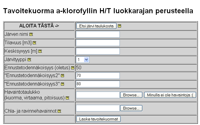 17 Kuva 2. Esimerkki Lake Load Response -työkalun syöttötietolomakkeesta laskettaessa tavoitekuormia a-klorofyllipitoisuuden hyvä/tyydyttävä luokkarajan perusteella.