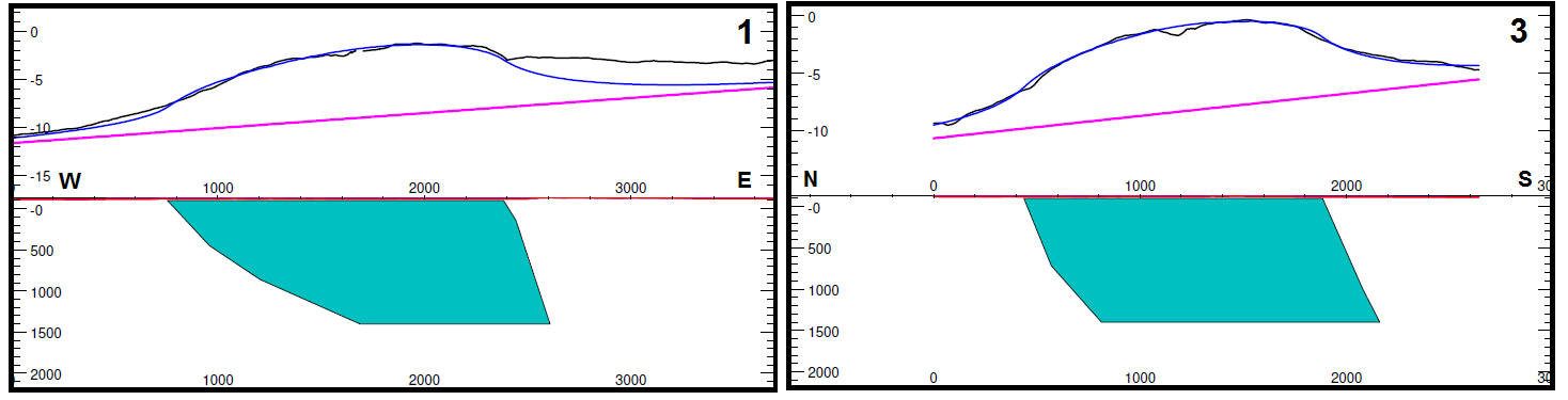 GEOLOGIAN TUTKIMUSKESKUS 137/2015 18