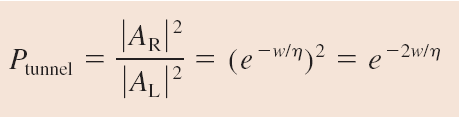Kvanttimekaaninen tunneloituminen Jos seinämä eli potentiaalivalli on äärellisen levyinen (w), hiukkasella on tietty todennäköisyys päätyä vallin ulkopuolle,