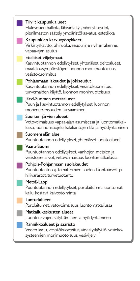 luonnon monimuotoisuuden