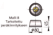 Sinkkianodi, malli 8 (ilman kiinnityssarjaa) 24,95 ZINK15C Sinkkianodi, malli 15 (ilman kiinnityssarjaa) 32,95 ZINK15SC Sinkkianodi, malli 15S (ilman kiinnityssarjaa) 32,95 ZINK25C Sinkkianodi, malli