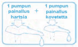 L Raaka-aineet, Epoksit WEST SYSTEM -epoksi on monikäyttöinen, laadukas kaksikomponenttinen epoksi, jota voidaan muunnella helposti monenlaisiin laminointi, pinnoitus- ja liimauskäyttökohteisiin.