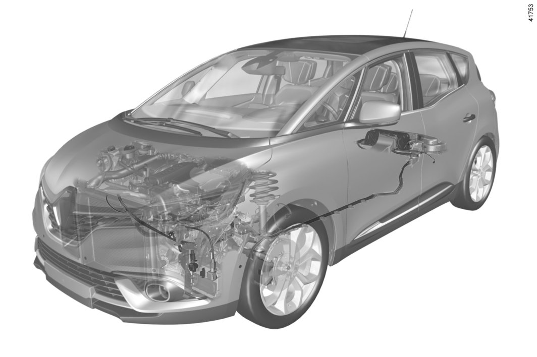 HYBRID ASSIST"-JÄRJESTELMÄ: esittely (1/5) 5-paikkainen malli (lyhyt tai pidennetty alusta) 5 1 4 2 1 48 V:n