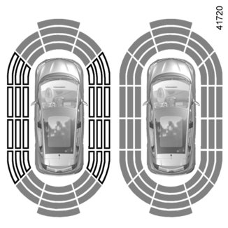PYSÄKÖINTITUTKA (2/5) 2 C A Huomautus: näytöstä 2 nähdään auton ympäristö sekä kuullaan merkkiäänet. On ajettava muutama metri, ennen kuin sivutunnistus aktivoituu.
