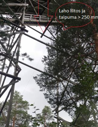 Rakennuksen käyttö ja huolto on turvallista.