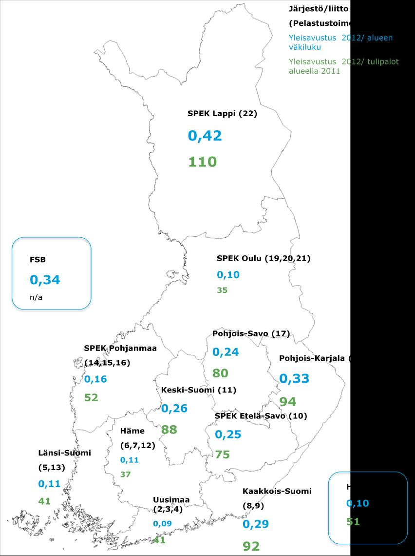 PELASTUSALAN JÄRJESTÖJEN YLEISAVUSTUKSEN VAIKUTTAVUUSARVIOINTI 17 Kuvio 9. Yleisavustuksen kohdentuminen eri alueille väkilukuun ja tulipalojen määrään suhteutettuna.