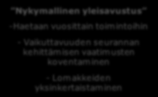 Suositus voidaan toteuttaa konkreettisesti kahdella tavalla: - Varaamalla tietty osa yleisavustuksesta mittaamisen kehittämiseen, arviointiin ja raportointiin sekä vaatimalla arvioinnin tavan