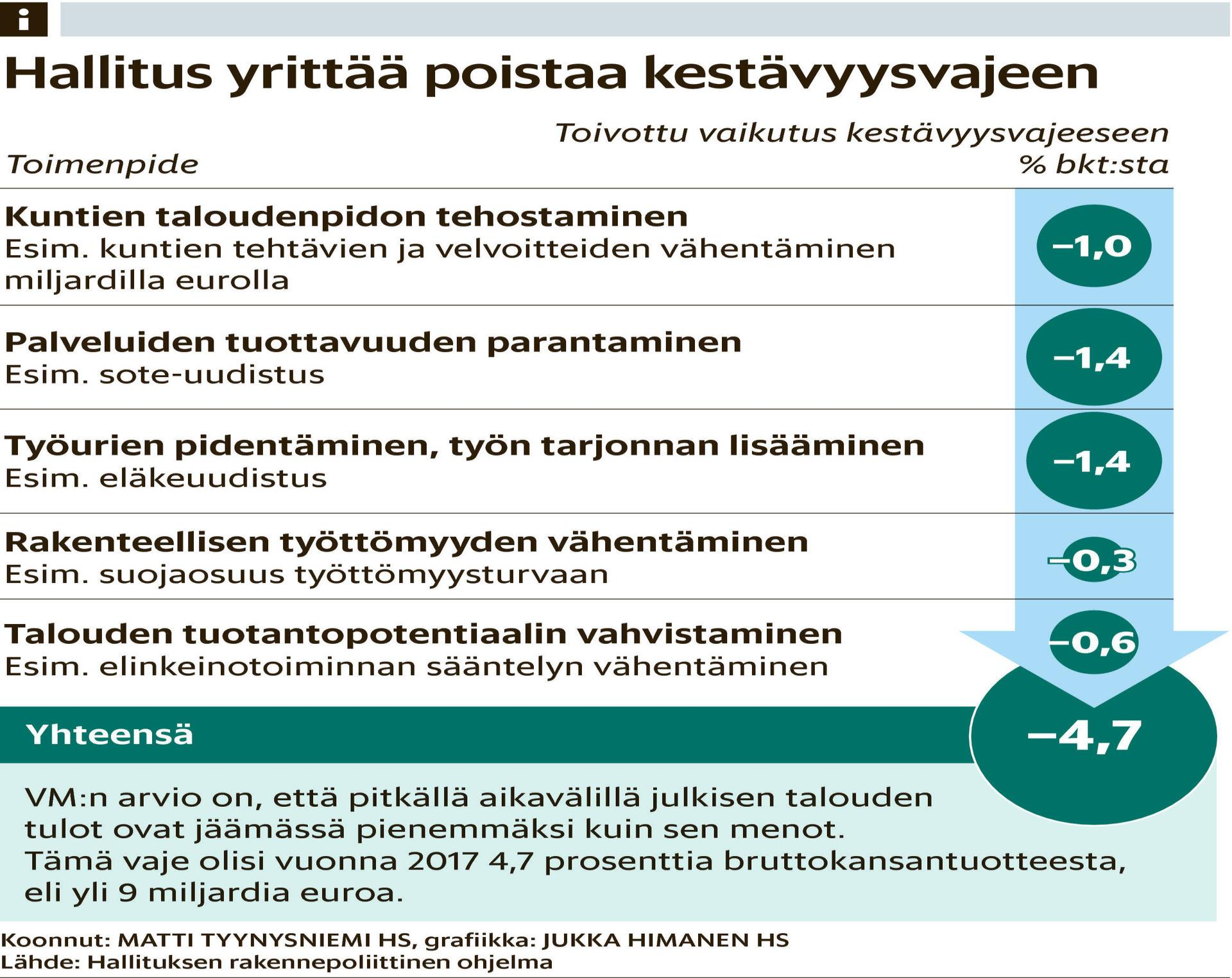18.12.