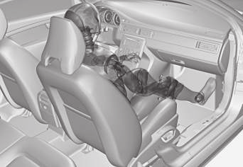 Älkää asettako mitään esineitä istuimen ulkoreunan ja ovipaneelin väliseen tilaan, koska sivuturvatyyny voi vaikuttaa tähän tilaan. Volvo suosittelee käytettäväksi vain Volvon hyväksymiä istuinsuojia.