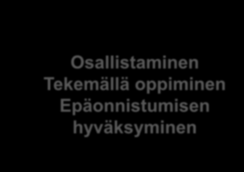 Osallistaminen