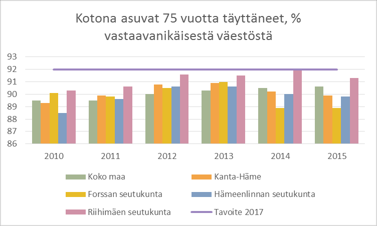 väestöön (vrt.