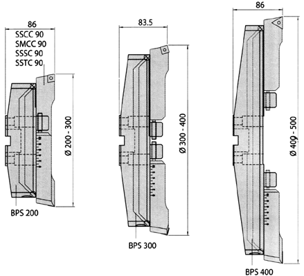 BPS rouhinta-avarruspäät Alue 200-1100 mm BPS rouhintarunkoja voidaan käyttää myös viimeistelyssä esim. TR200/CW200 moduulien kanssa!