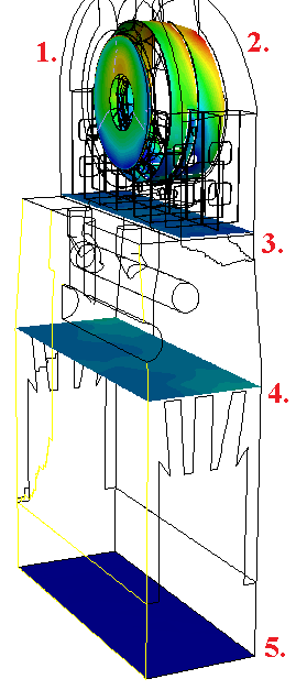 staattisen paineen muutos Δp [mbar] 118 siipien geometriassa. Ensimmäisessä staattinen paine nousee noin 2 mbar ja toisessa laskee noin 0,6 mbar.