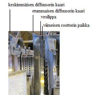57 Kuva 20. Turbiinin ja ulosvirtauskanaviston liitoskohta sekä ylimmät virtauksenohjaimet. (Väänänen, 2012) Kuva 21.