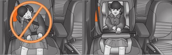 Lasten turvallinen kuljettaminen 145 Jatkuu Kun etuistuimella käytetään lastenistuinta, jossa lapsi istuu selkä ajosuuntaan, on etumatkustajan etuturvatyyny ehdottomasti kytkettävä pois toiminnasta