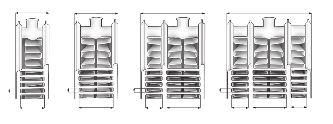 Radiaattorityypit Korkeus CV/FCV/RCV 21 CV/FCV/RCV 22