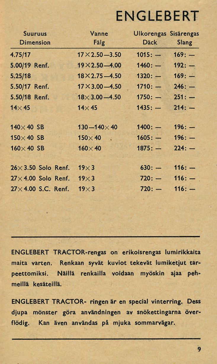 ENGLEBERT Vanne Ulkorengas Sisärengas Fälg Däck Slang 4.75/17 17X2.503.50 1015: 5.00/19 Renf. 19X2.504.00 1460: 192: 5.25/18 1320: 5.50/17 Renf. 246: 1710: 5.50/18 Renf. 18x3.004.