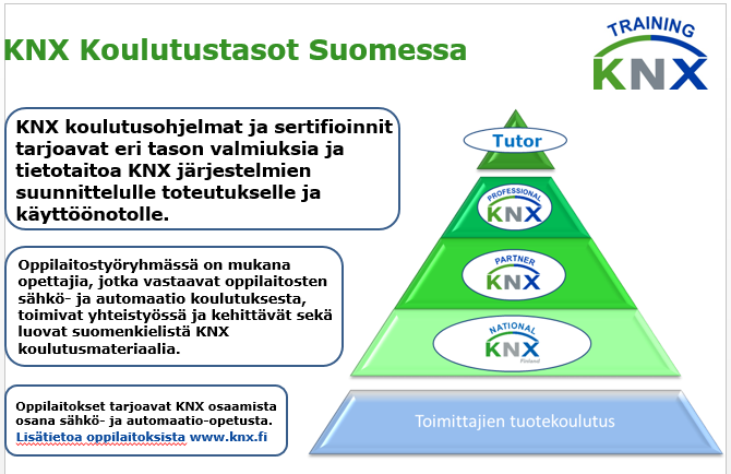 Tulevaissuus on