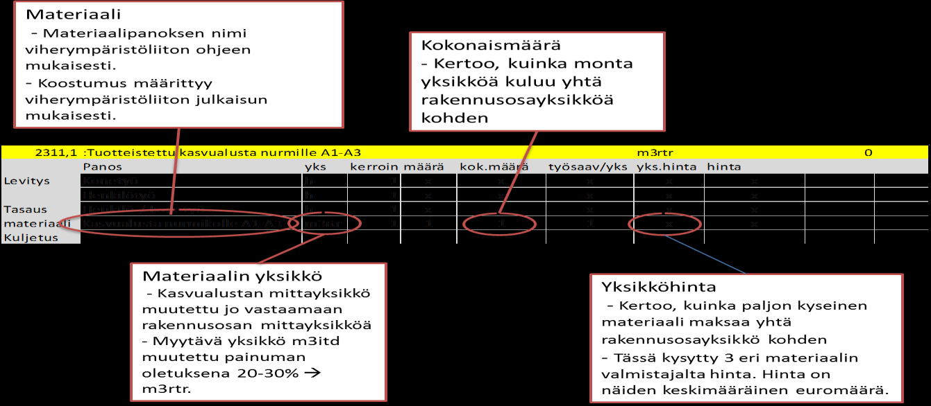 58 Valintaan vaikuttavat tekijät määräytyvät yleisesti alalla olevien ohjeiden ja käytäntöjen perustella.