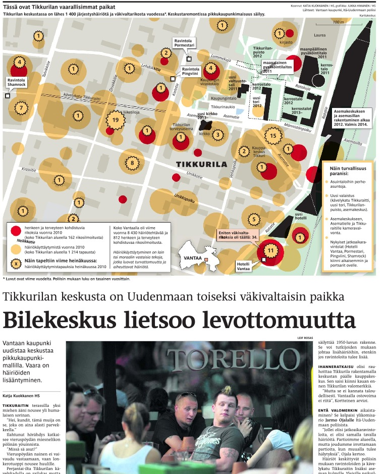Mari Vaattovaara & Matti Kortteinen Tuloluokitus suhteeessa 2000 Helsingin kaupunki, Kaupunkimittausosasto 036/2003 Tutkimus ja
