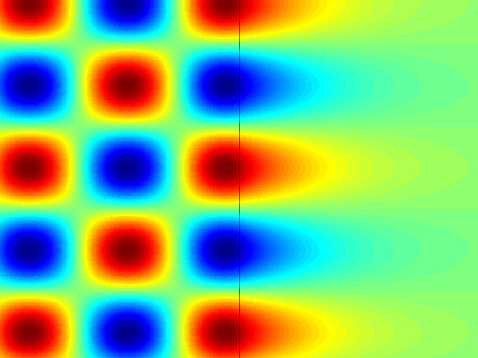 TE-polarisaation sähkökenttä E y (t) ε r1 = 2, ε r2 =