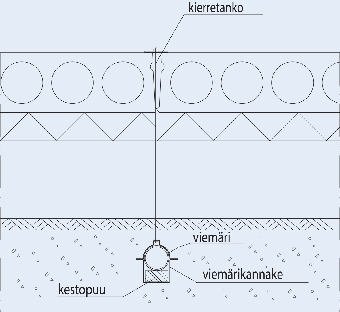 Lyhyiden aukkojen kohdalla laatat voidaan tukea kulmateräskannakkeiden varaan.