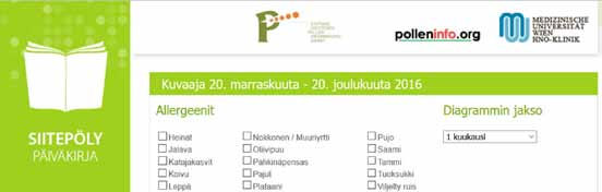 riskiä. Pahimmat oireet esiintyvät koivun kukintahuipun aikana tai heti sen jälkeen. Myös lepän siitepölyllä on merkitystä. Sen osoitti hyvin siitepölykauden 2010 raju alku.