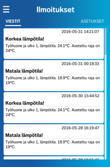 Tuntihinnat näkymästä näet tuntihinnat kuluvalle ja seuraavalle