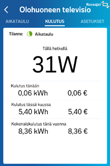 samaan aikaan päälle ja pois joka päivä. SmartPlugisi osaa toimia myös viivästetysti.