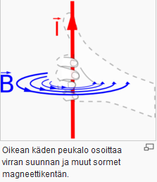 Virtajohdin magneettikentässä Sähkövirta synnyttää johtimen ympärille magneettikentän.