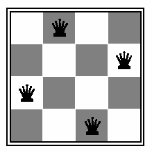 Tilahaun idea Lopputila = ratkaisu Hakupolku ei kiinnosta! Esim. n kuningattaren sijoittaminen shakkiruudukkoon ilman uhkausta (n-queens) Tila-avaruuden tilat: Täydellisiä ratkaisukandidaatteja Esim.