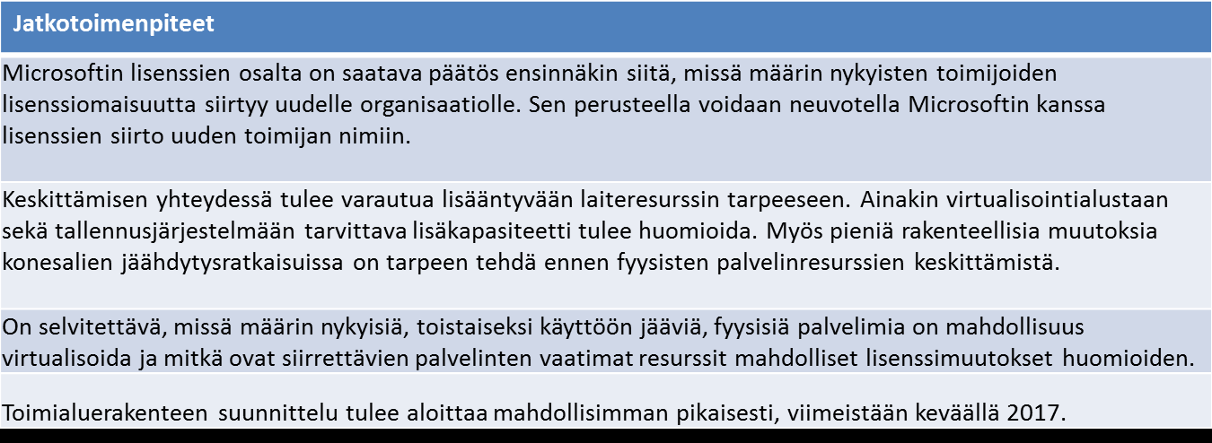 Etenemissuunnitelma ja jatkotoimenpiteet/konesalipalvelut Eskoon konesalin siirto Epshp:n tiloihin ja verkkomuutokset Tulevan toimialuerakenteen suunnittelu ja toteutus Seinäjoen