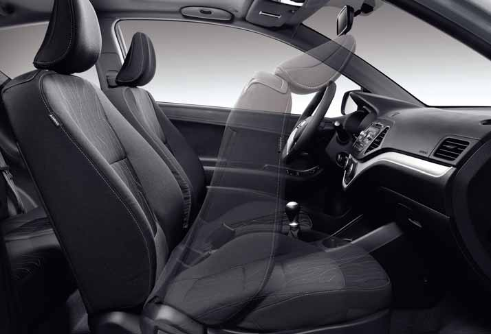 3-OVINEN KIA PICANTO Tilaa mukaville yllätyksille Picanto on tilavampi kuin uskoitkaan
