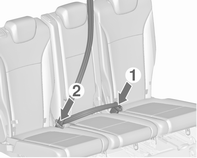 Irrota alempi lukkokieleke pidikkeestä ja kiinnitä se vasempaan vyölukkoon (1) keskimmäisellä istuimella.