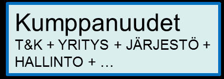 Systeeminen muutos 2.