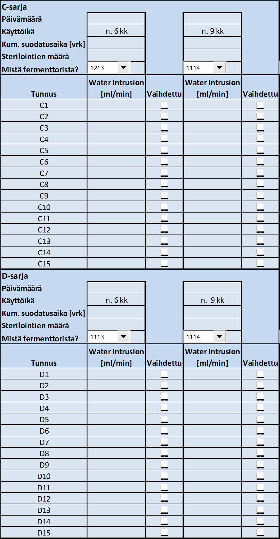 Liite 1 2
