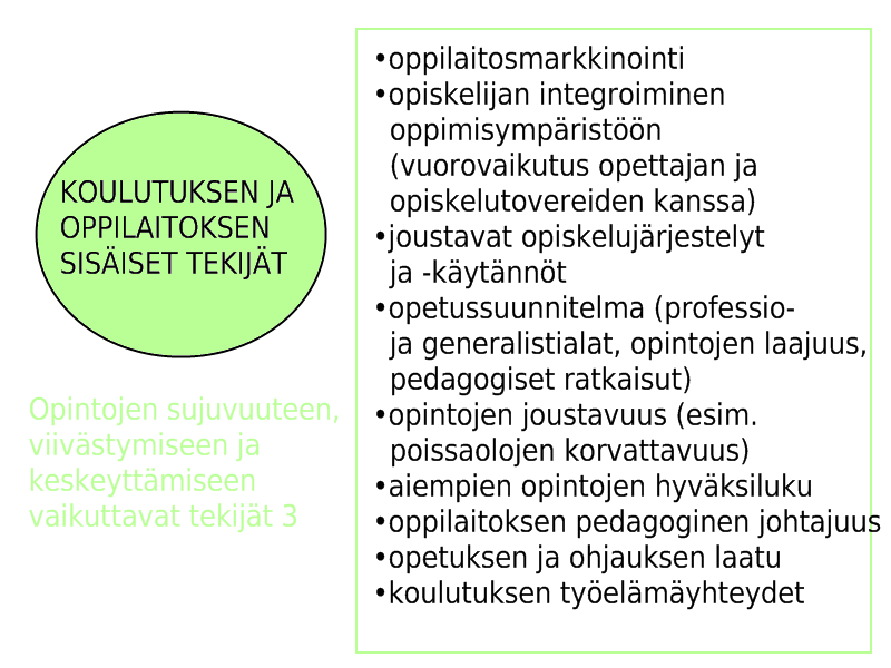 Opintouran rakentuminen (3) (Lähde: Opintourilta opintopoluille,