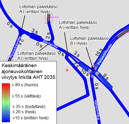 2. Liikenteen toimivuus vuonna 2035 2.1.