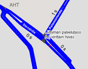 Kuva 7. Maksimi jononpituus simulointimallin linkillä, kun jonossa vähintään 3 ajoneuvoa, aamuhuipputunnin ennustetilanne 20