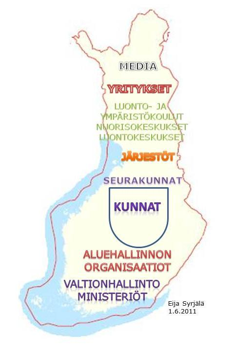 KESYTYS 2010-2014 -VALTAKUNNALLINEN JA MAAKUNNALLINEN PILOTTIHANKE Suomen hallitusohjelman tavoitteena on tehdä Suomesta maailman ympäristötietoisin kansa.