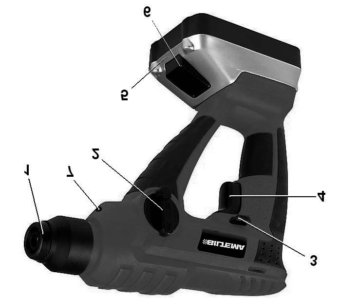 5. OVersIGTSBILLEDE 1. Selvspændende patron SDS + 2. Funktionsomskifter 3. Rotationsvælger 4. Afbryder 5. Batteri 6. Låseknap 7. LED lys 6.