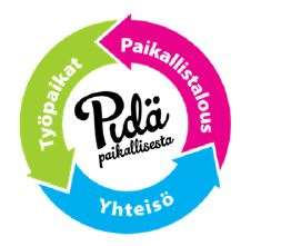 Herttoniemenranta - Paikallistalouden edistämistä, yhteisöllisyyttä ja alueen yhteisetua tavoitteleva kumppanuushanke - Pienyrittäjien hubi tavoitteena koota hyvinvoinnin, kestävän kehityksen ja