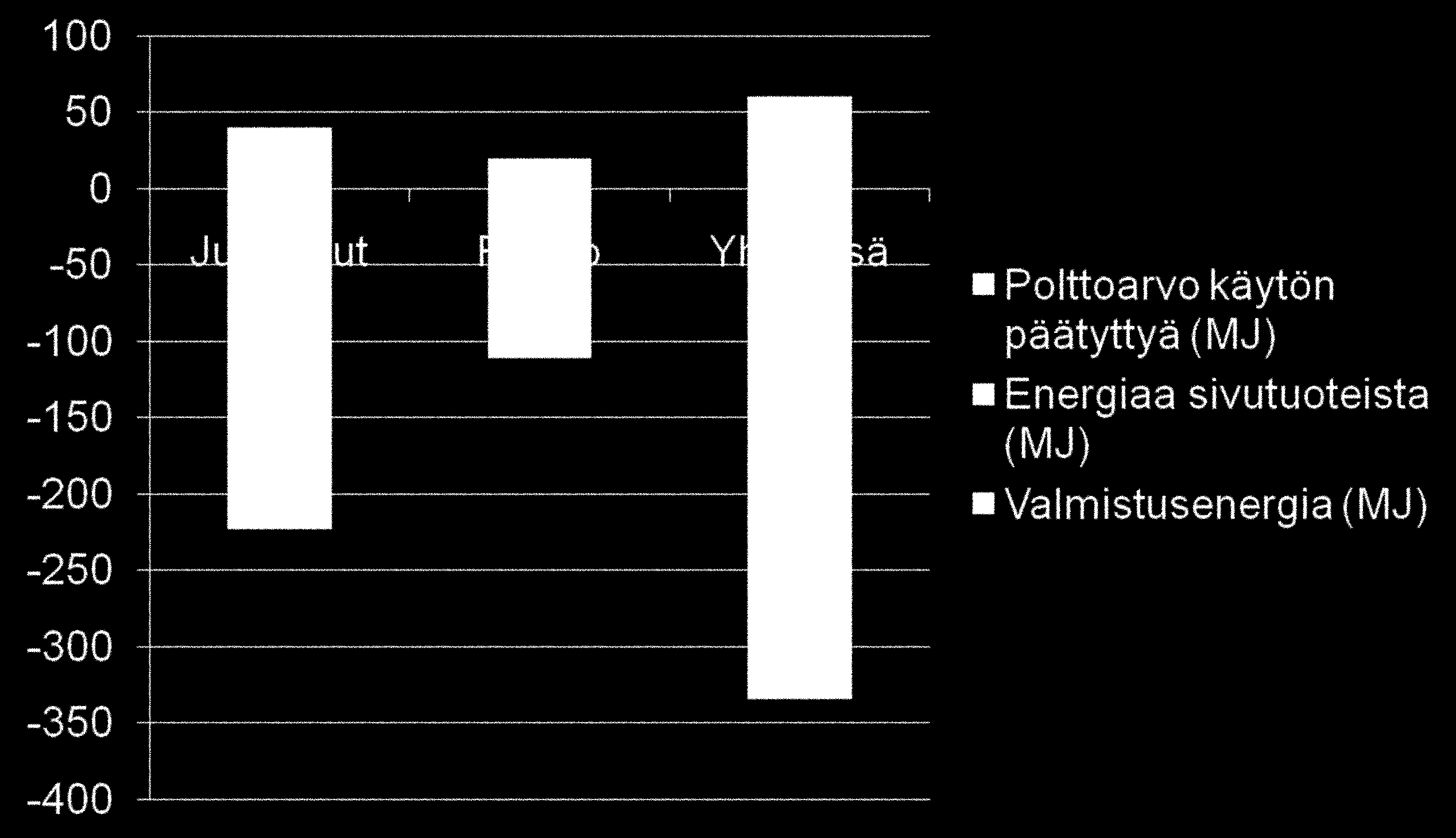 verhotussa ulkoseinässä Mikko