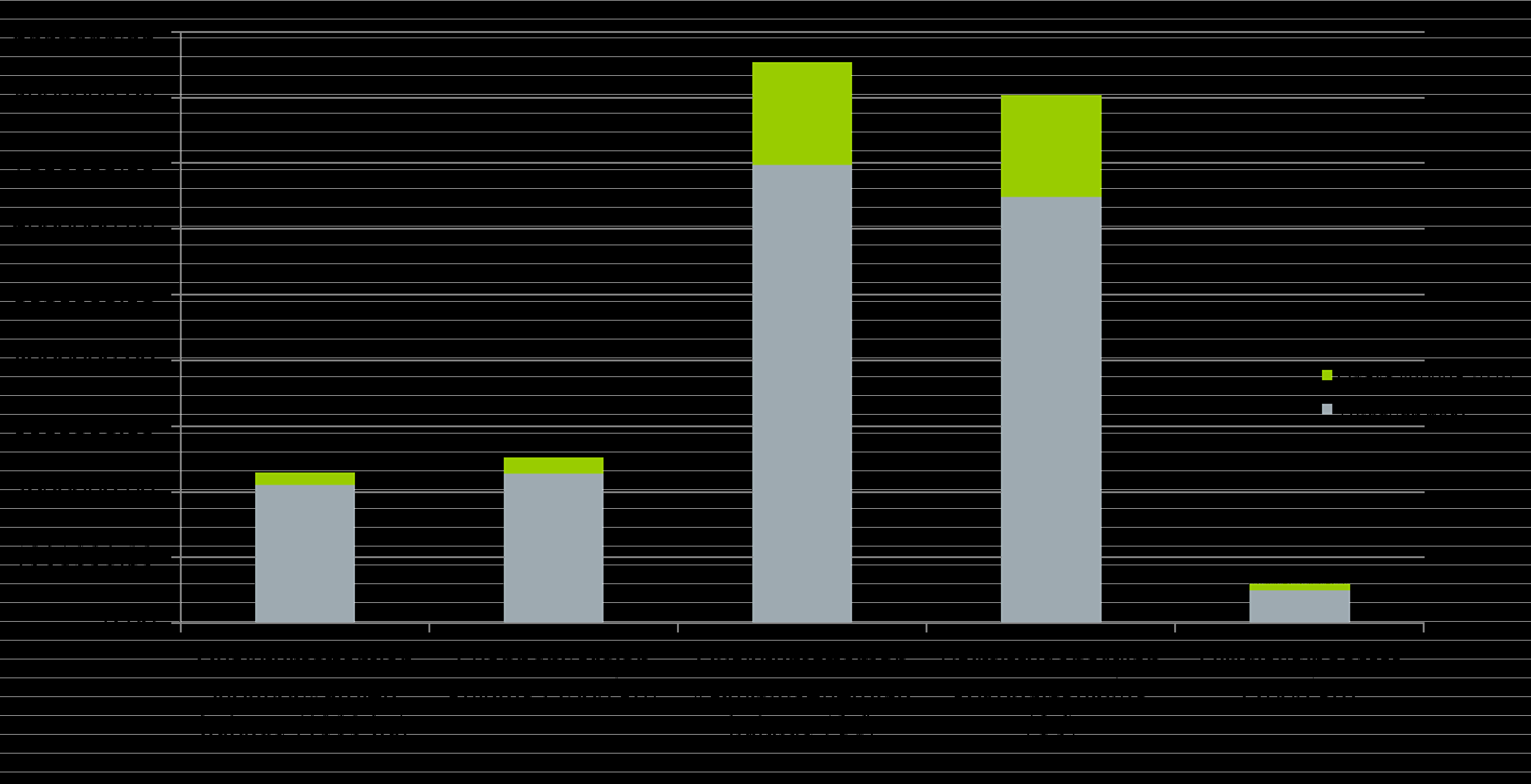 71 Energiatehokkuusvaatimusten