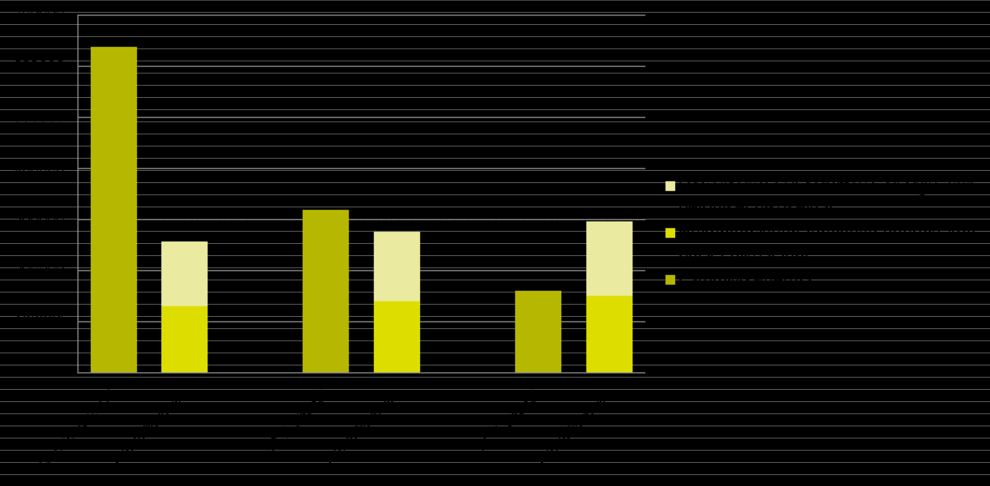 Ulkoseinän