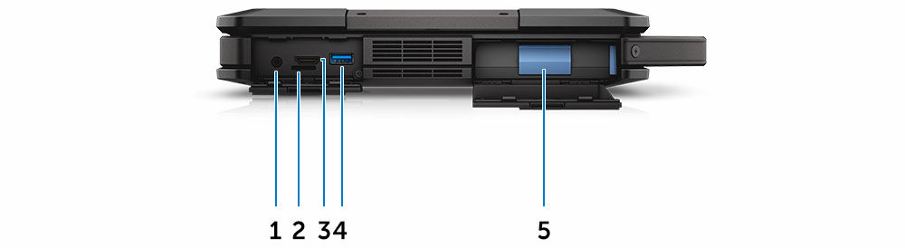 Kuva 6. järjestelmän sivukuva vasen 1. audioportti 2. SIM-korttipaikka 3. HDMI-portti 4. USB 3.0 -portti jossa PowerShare 5.