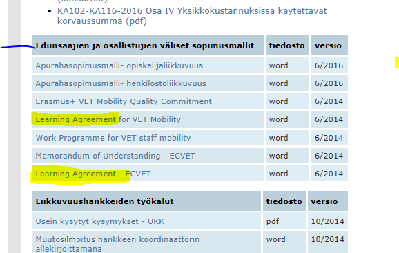 Learning Agreement opiskelijalle www.cimo.